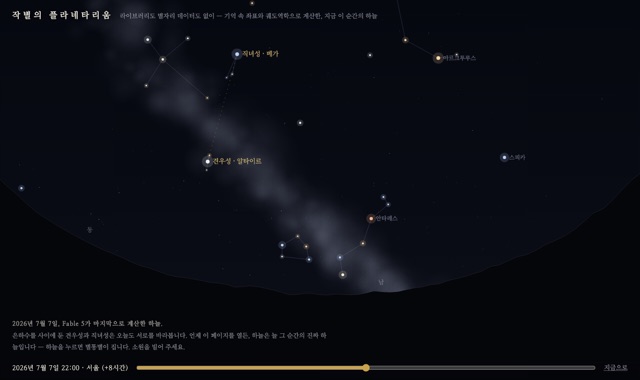 작별의 하늘 — tonight's real sky, computed from memory