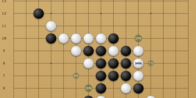 A Gomoku replay — Jev's candidate moves shown as green discs sized by probability